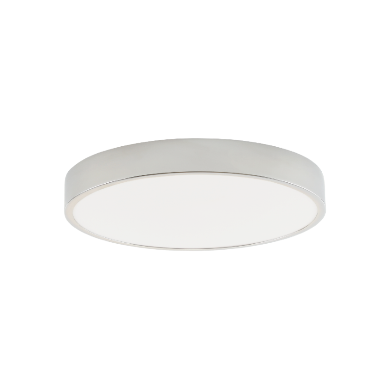 Светильники настенно-потолочные