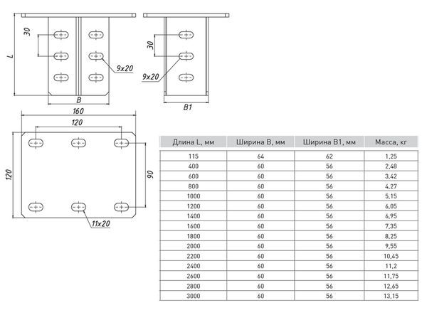 Кронштейн потолочный двойной 400мм HDZ EKF kp2400
