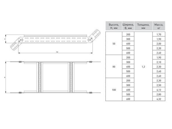 Угол для лотка вертикальный шарнирный 80х300мм EKF vlt80300