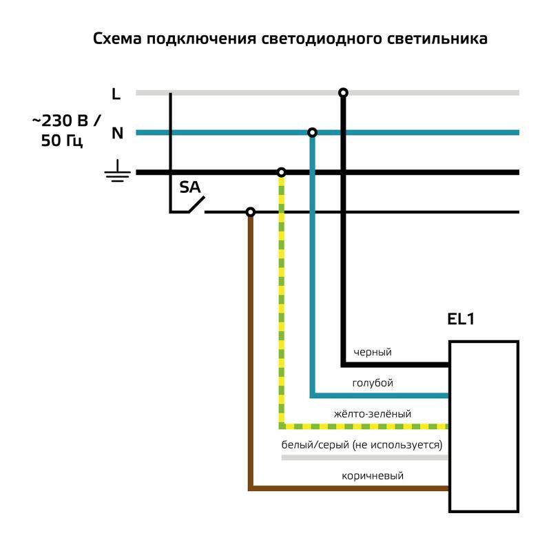 Светильник светодиодный MiR 30Вт 6500К IP40 3000лм 595х595х50мм ДВО офисный матов. рассеив. с БАП GAUSS G1-A0-00070-01GA2-2003565