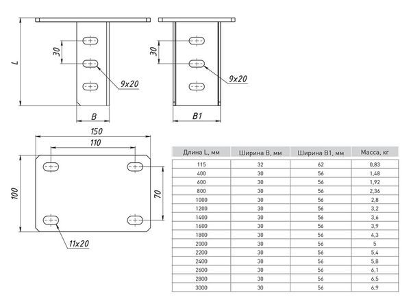 Кронштейн потолочный одинарный 1400мм 2.5мм EKF kpo1400