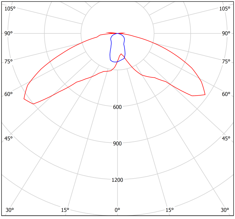 Светильник аварийный BS-VOLNA-10-L1-ELON Белый свет a17012