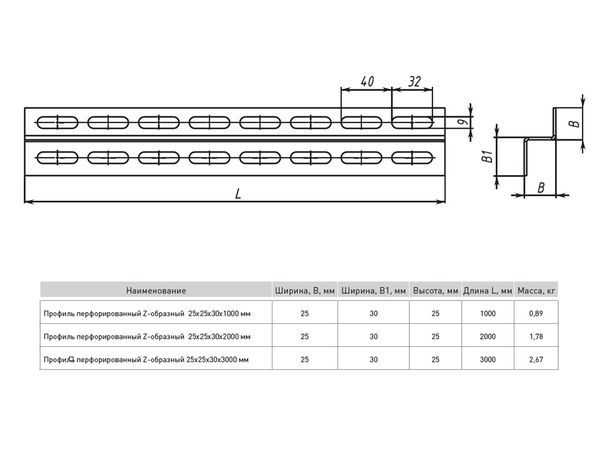 Профиль Z-образный перфорир. 25х30 L2000 2мм HDZ EKF ppz2530-2-2-HDZ