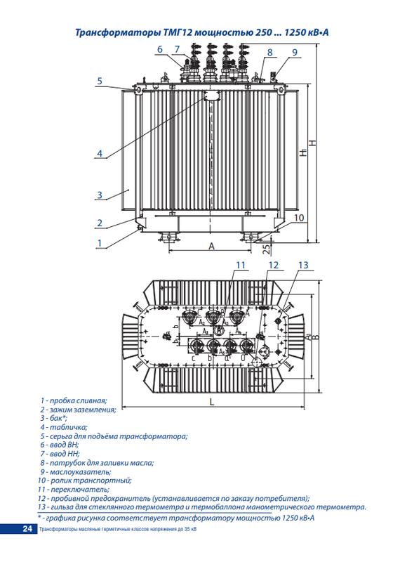 Трансформатор ТМГ12 160/10/0.4 У/Zн-11 УХЛ1 Минский ЭТЗ