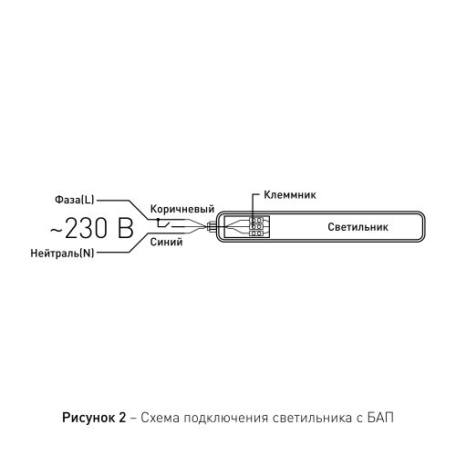 Светильник светодиодный SPP-201-0-40K-E36 36Вт 4000К IP65 3420лм IP65 1200мм линейный БАП 1ч матов. Эра Б0056747