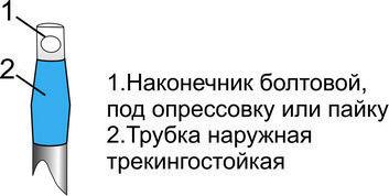 Муфта кабельная концевая универс. 1кВ 1ПКВНТнгLS HF-1 (25-50) М Михнево 004379
