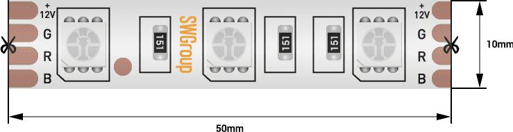Лента светодиодная стандарт 5050 60LED/м 14.4Вт/м RGB 12В IP68 (уп.5м) SWG Standard 00-00001845