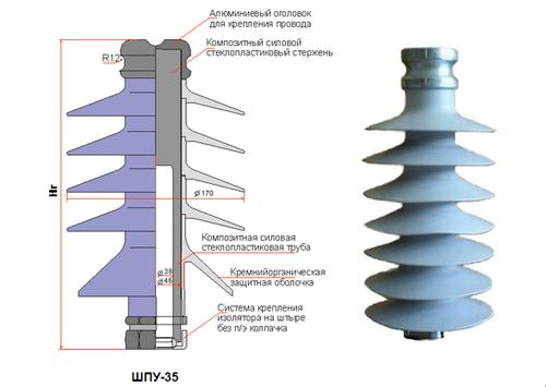 Изолятор ШПУ-35-В УХЛ1 AIZ 00003194