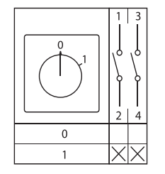 Переключатель кулачковый ПК-1-12 2П 25А "0-1" EKF pk-1-12-25