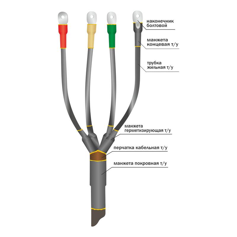 Муфта кабельная концевая внутр. уст. 1кВ 1ПКВТпН-4х(150-240) с болтов. наконечн. Нева-Транс Комплект 22020040
