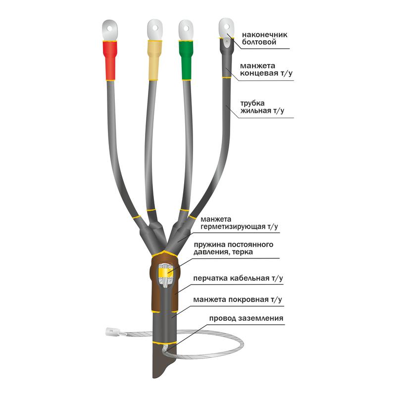 Муфта кабельная концевая наружн. уст. 1кВ 1ПКНТпбН-5х(150-240) с болтов. наконечн. Нева-Транс Комплект 22020110