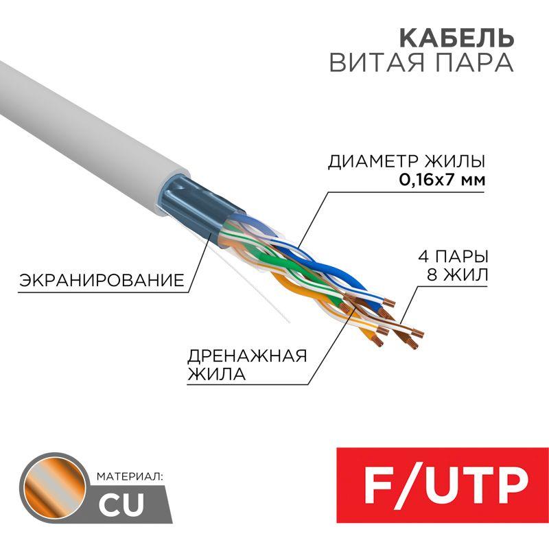 Кабель витая пара F/UTP кат.5e 4х2х24AWG PVC INDOOR медь МЖ сер. (305м) Rexant 01-0145