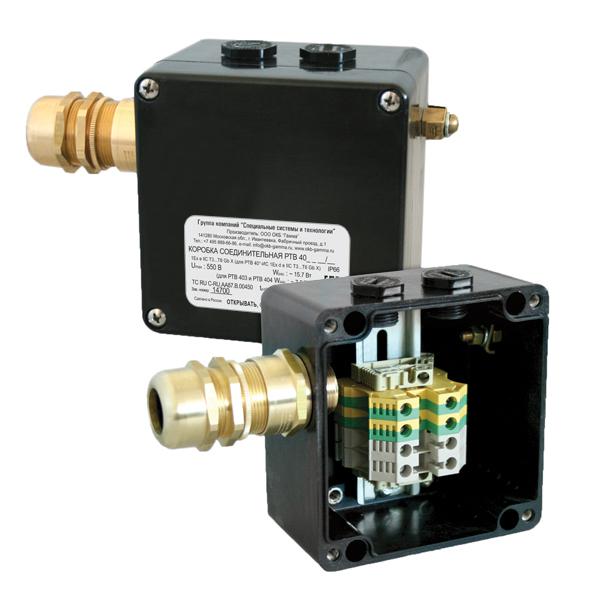 Коробка соединительная РТВ 406-1П/0 ССТ 2182385