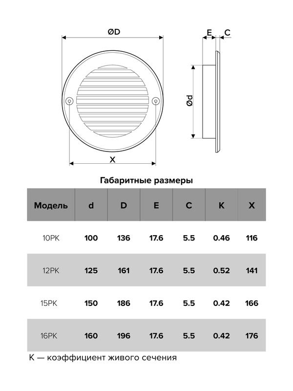 Решетка вентиляционная 161мм круглая фланец 125мм ERA 12РК