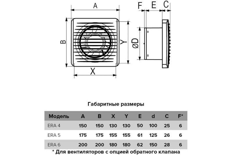 Вентилятор вытяжной осевой 150мм обр. клапан бел. ERA 6C