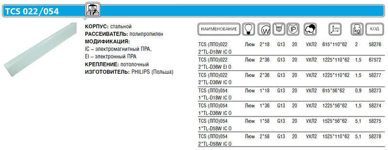 Светильник TCS022 2хTL-D36W HF O 2х36Вт G13 IP40 PHILIPS 910925327812