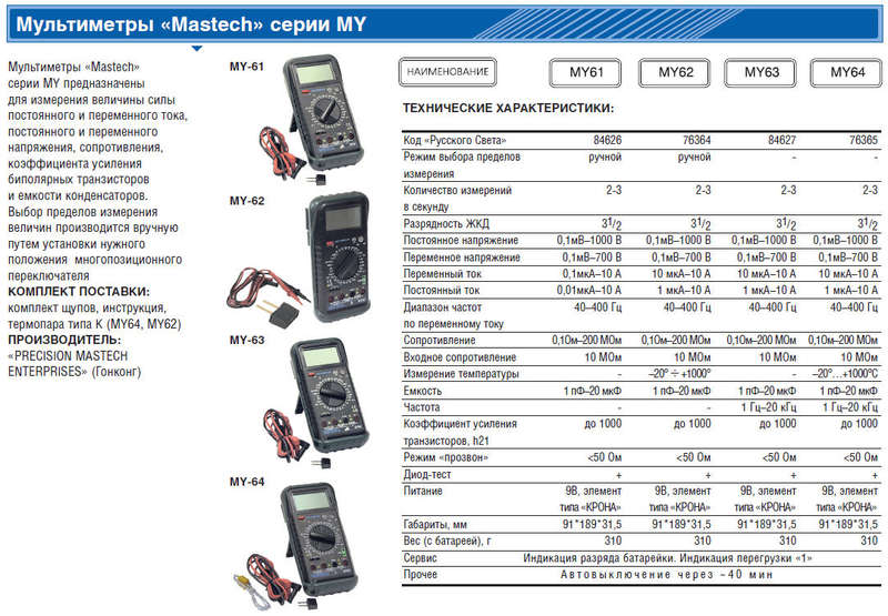 Мультиметр MY-61