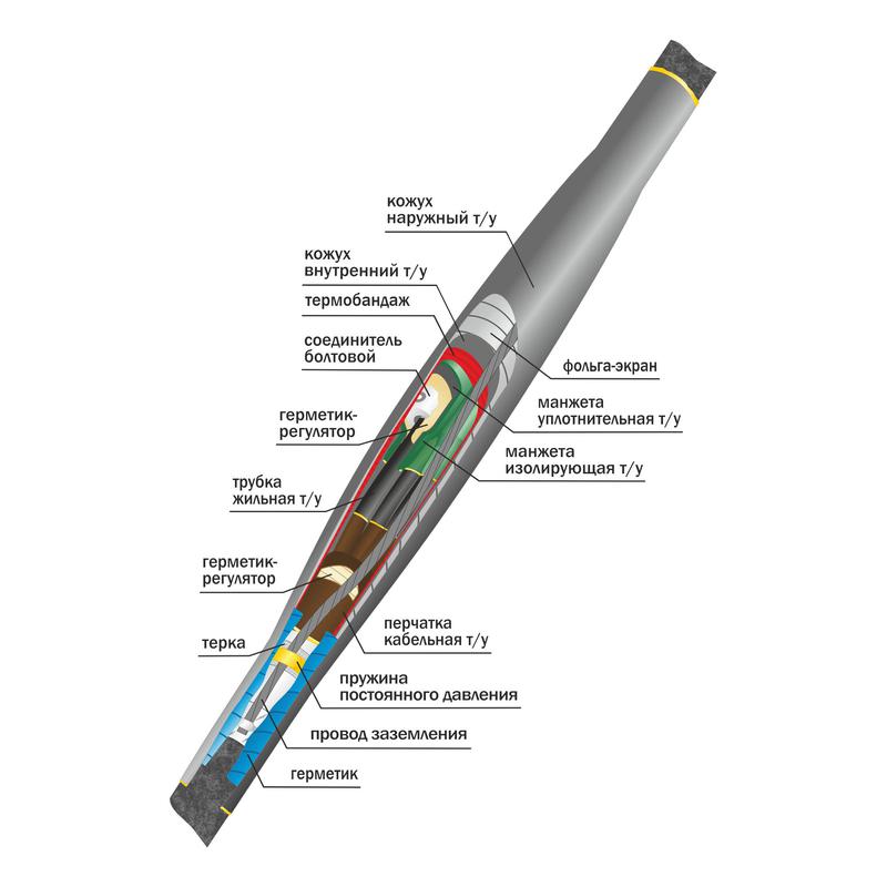 Муфта кабельная соединит. 10кВ 10СТп(тк)-3х(35-50) с болтов. соединителями Нева-Транс Комплект 22010030
