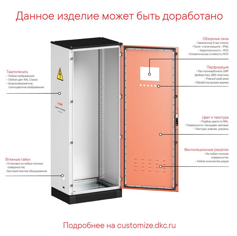 Комплект крыша и основание для шкафов nCQE 600х1200мм DKC R5NKTB612